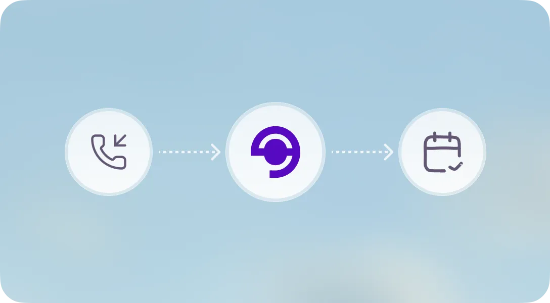 Lyngo AI receptionist routing a patient call into an integrated clinic calendar