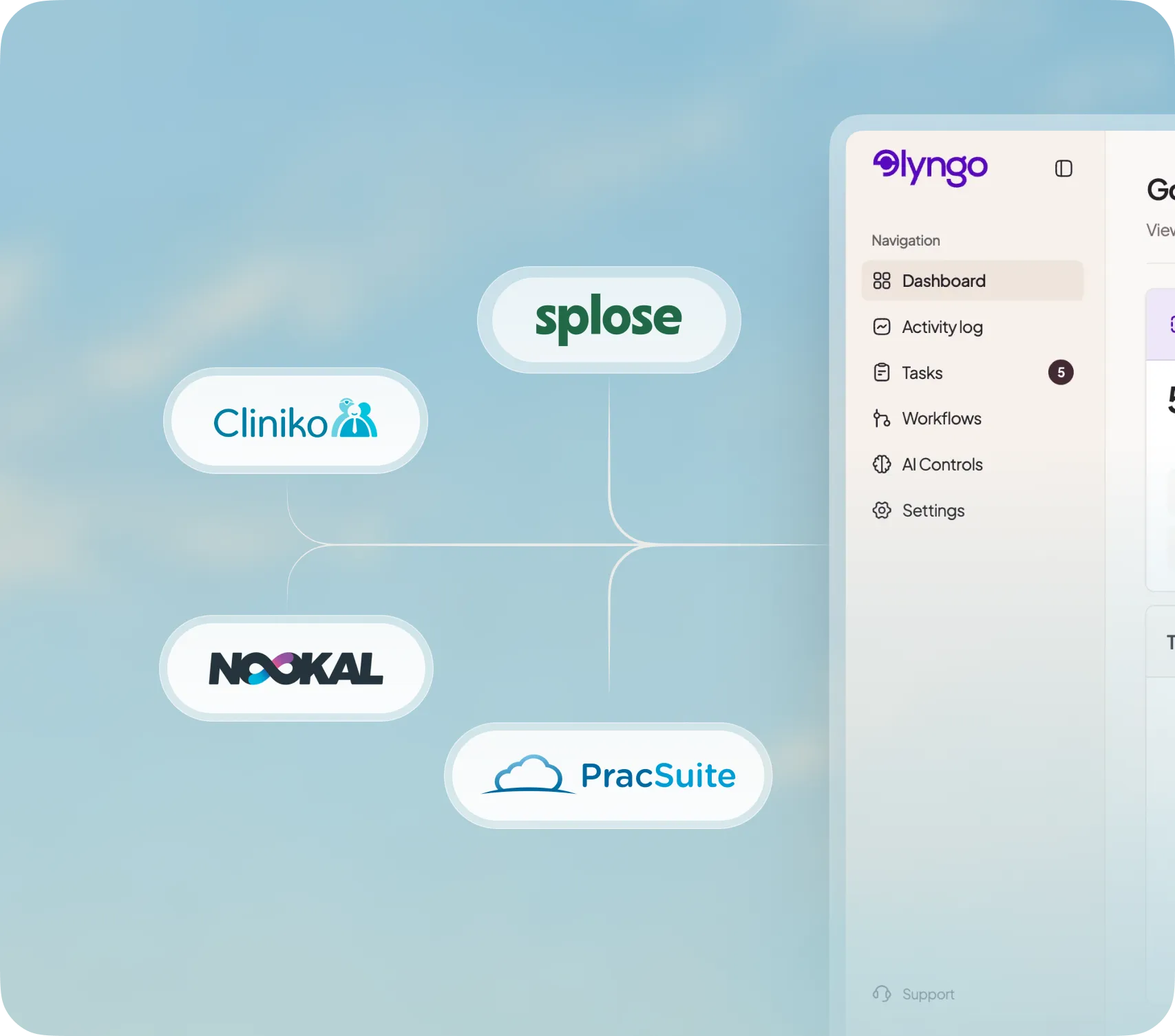 Lyngo AI receptionist dashboard connected to Cliniko, Nookal, PracSuite and Splose integrations