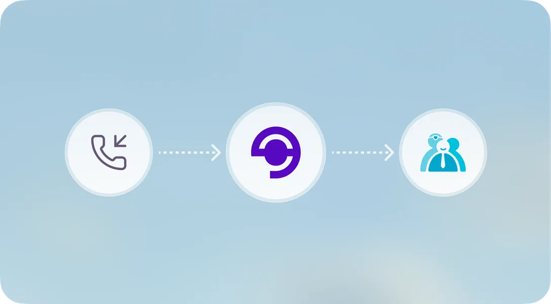 Lyngo AI receptionist routing a patient call through the Cliniko integration