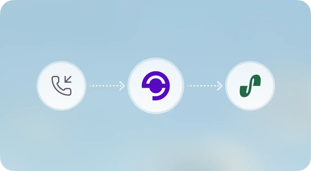 Lyngo AI receptionist routing a patient call through the Splose integration