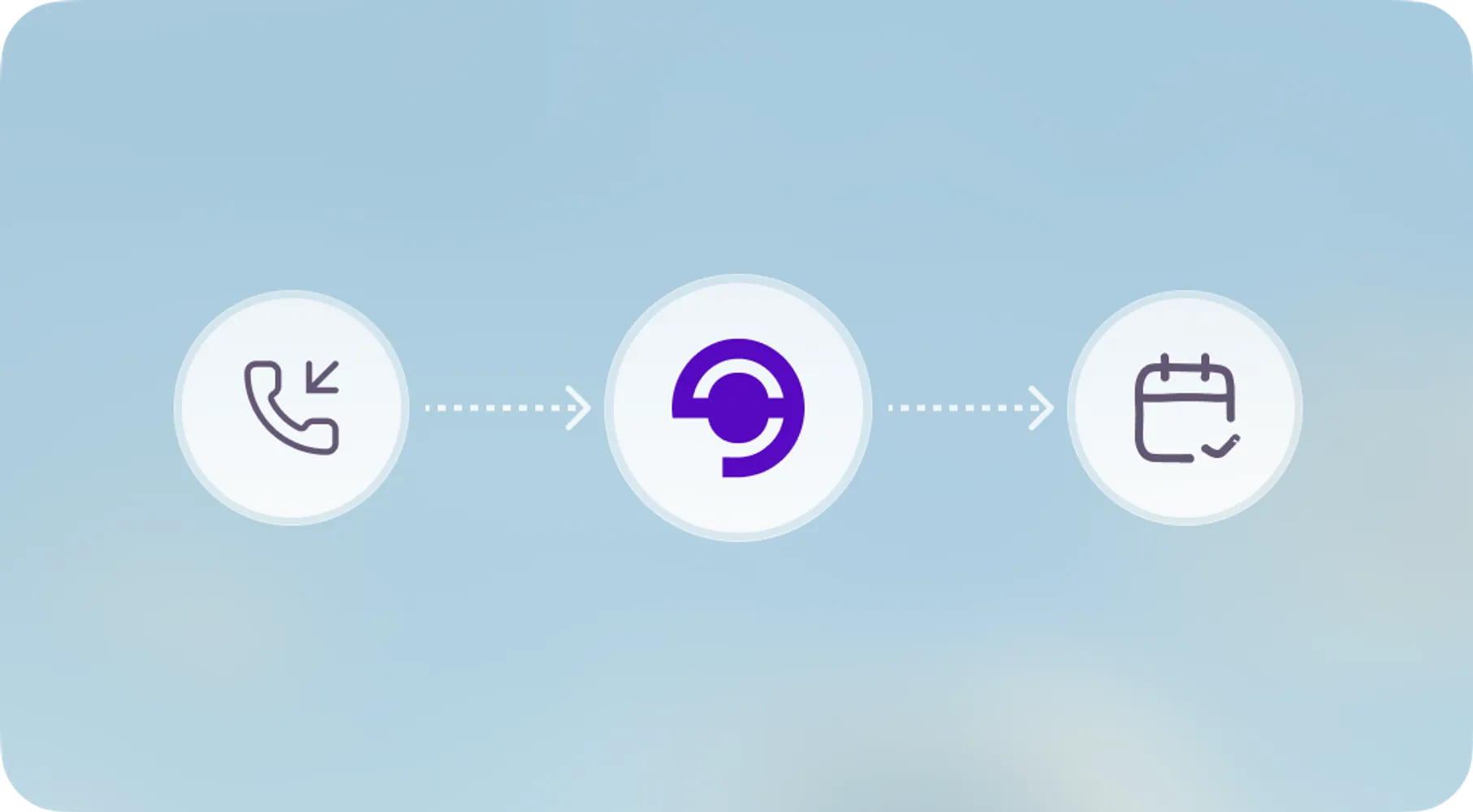 Lyngo AI receptionist routing calls into a connected calendar